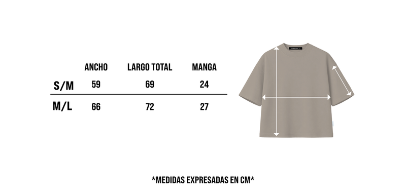 Guía de medidas
