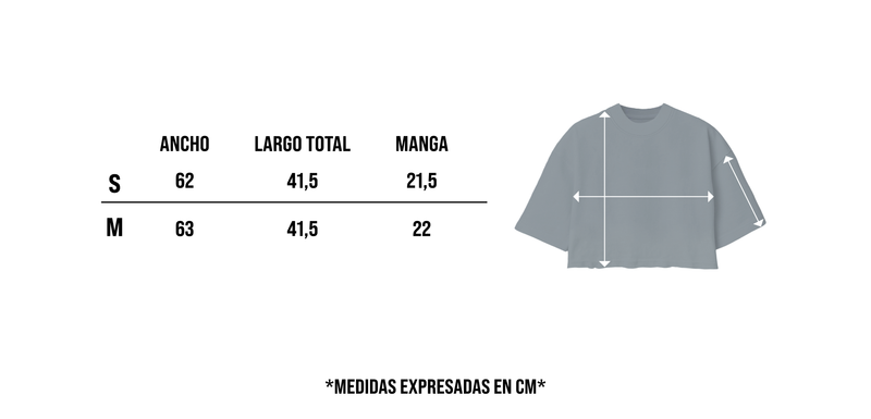 Guía de medidas