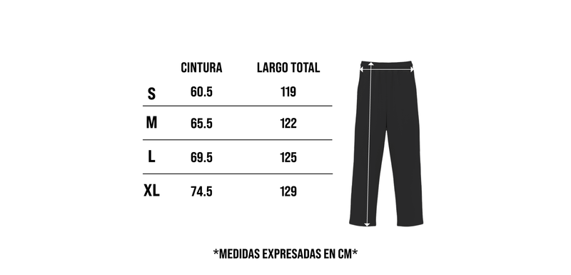 Guía de medidas