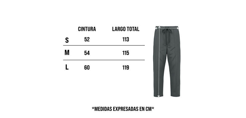 Guía de medidas