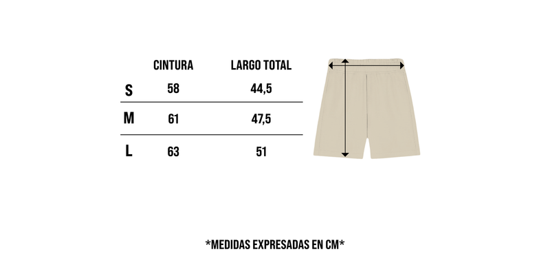 Guía de medidas