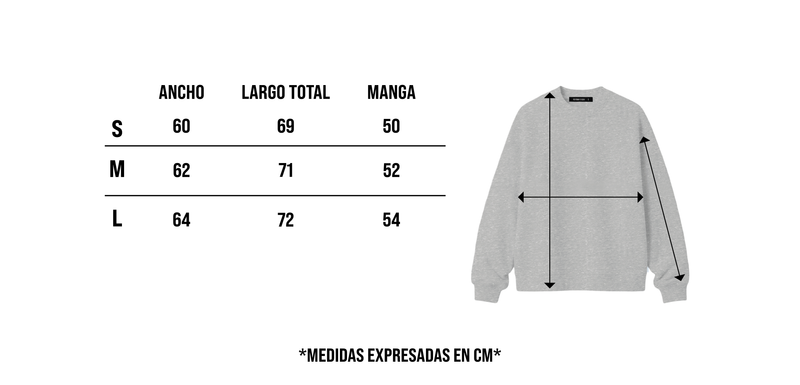 Guía de medidas