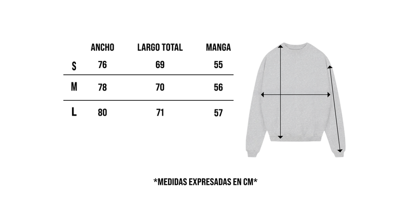 Guía de medidas