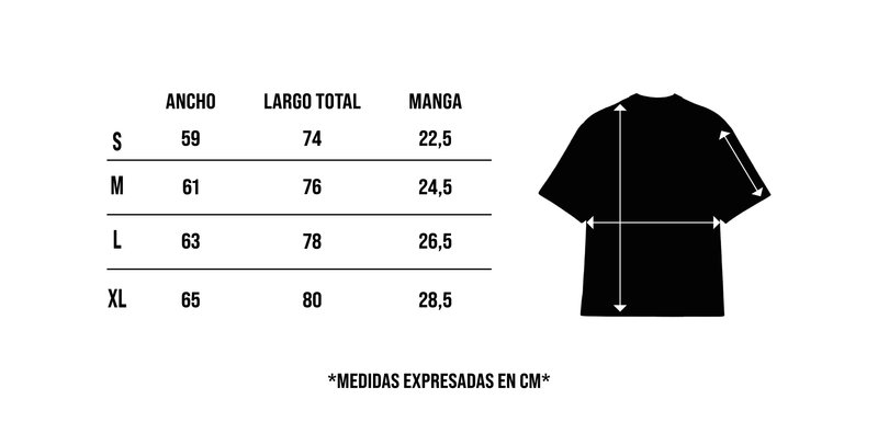 Guía de medidas