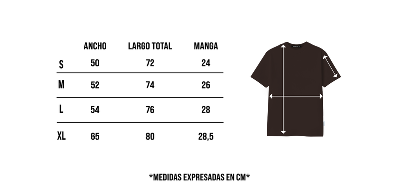 Guía de medidas